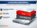 Strati di verniciatura auto: primer, colore e trasparente protettivo. La domanda "dopo quanto tempo si applica il trasparente sulla vernice" è centrale per una finitura perfetta.