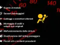 Spia airbag accesa: possibili cause come guasti, sensori o cablaggi danneggiati, o disattivazione airbag passeggero.