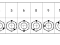 Tabella chiave bullone: disegni di dadi esagonali con diverse marcature, associate a numeri da 4 a 12.