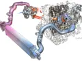 Schema di un motore con turbocompressore e intercooler. Il flusso d'aria, evidenziato da frecce, mostra il funzionamento dei **motori sovralimentati**.