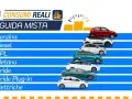 Confronto consumi reali: l'efficienza motore benzina e altre alimentazioni in guida mista.