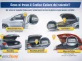 Trova il codice colore Toyota: montante porta, vano motore, bagagliaio, ruota di scorta o interno cofano.