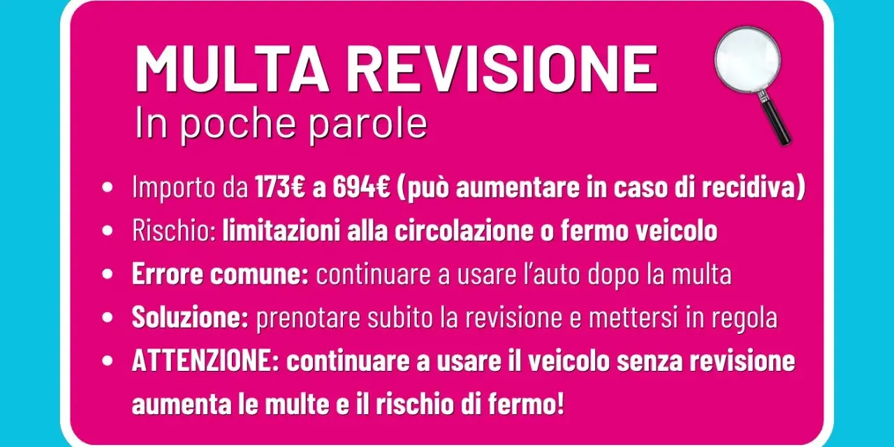 Multa per revisione scaduta: costi, rischi e come evitare sanzioni. Non ignorare la scadenza!