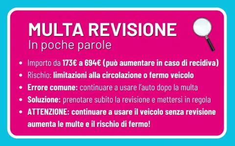 Multa per revisione scaduta: costi, rischi e come evitare sanzioni. Non ignorare la scadenza!