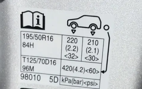 Etichetta con indicazioni sulla pressione pneumatici Toyota Yaris Hybrid: 220 kPa (2.2 bar / 32 psi) per pneumatici 195/50R16 84H.
