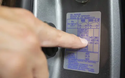Dito dove vedere pressione pneumatici: un dito indica la tabella sul montante della portiera dell'auto con i valori di gonfiaggio.