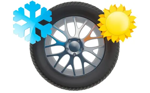 Cerchio con simbolo del sole e del fiocco di neve, simbolo gomme estive e invernali.