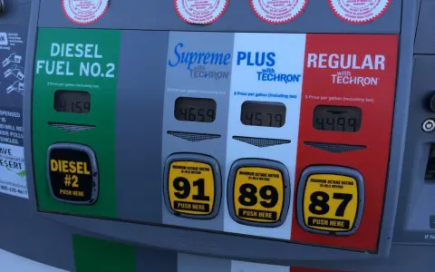 Confronto tra coppia diesel vs benzina: il diesel costa 4.159, il Supreme Plus 4.659, il Plus 4.579 e il Regular 4.499.