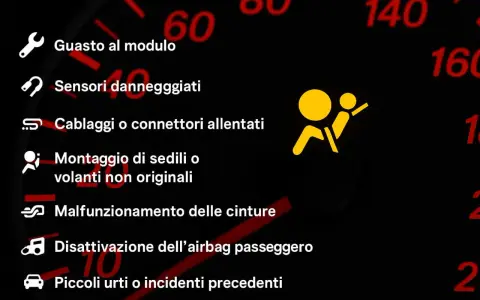 Spia airbag accesa: possibili cause come guasti, sensori o cablaggi danneggiati, o disattivazione airbag passeggero.
