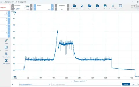Grafico del sensore pressione rail: mostra il funzionamento con un picco e poi una stabilizzazione.