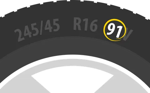 Dettaglio di uno pneumatico con misure 245/45 R16 e indice di carico 97. Capire cosa significa XL sulle gomme è fondamentale per la sicurezza.