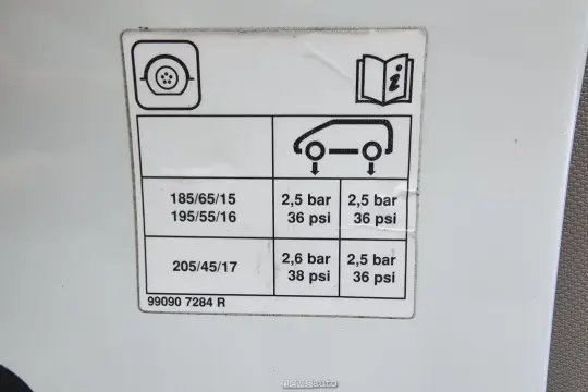 Etichetta con indicazioni sulla pressione gomme auto anteriori e posteriori per diverse misure di pneumatici.