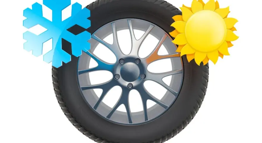 Cerchio con simbolo del sole e del fiocco di neve, simbolo gomme estive e invernali.