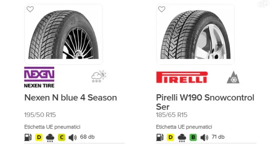 Pneumatici Nexen N blue 4 Season e Pirelli W190 Snowcontrol, con etichette UE che indicano consumi, aderenza sul bagnato e rumorosità, utili per valutare l'usura gomme auto.