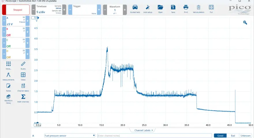 Grafico del sensore pressione rail: mostra il funzionamento con un picco e poi una stabilizzazione.