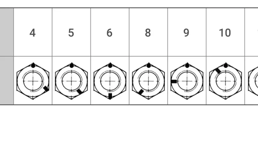 Tabella chiave bullone: disegni di dadi esagonali con diverse marcature, associate a numeri da 4 a 12.
