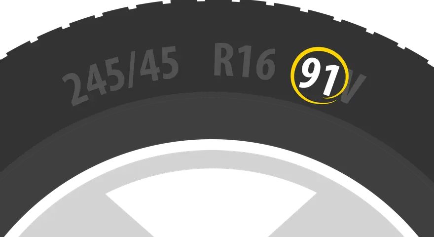 Dettaglio di uno pneumatico con misure 245/45 R16 e indice di carico 97. Capire cosa significa XL sulle gomme è fondamentale per la sicurezza.