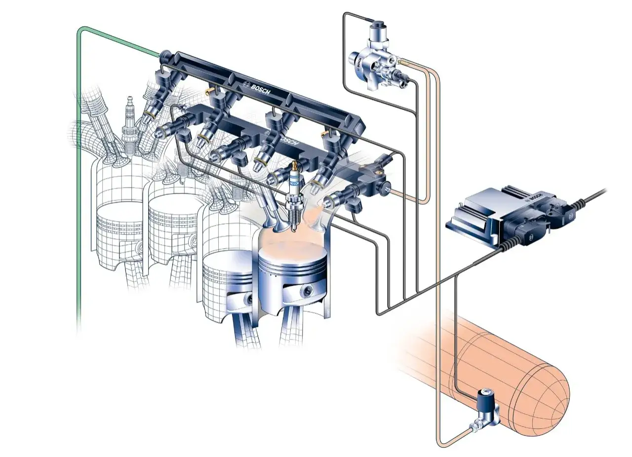 Sistema di iniezione Bosch per ottimizzare l'efficienza motore benzina. Dettaglio di iniettori, candele e centralina.