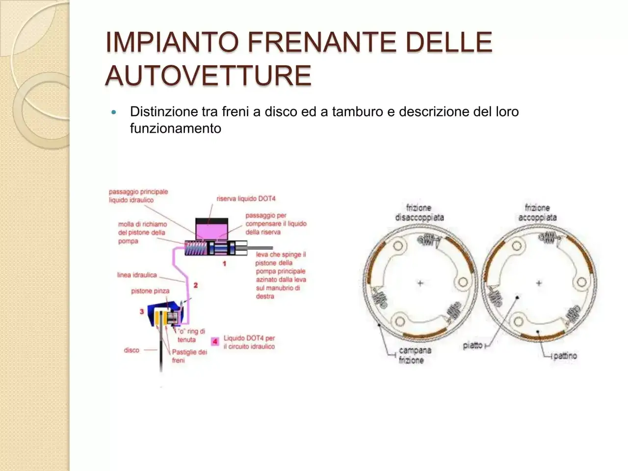 Schema impianto frenante autovetture: distinzione freni a disco/tamburo e funzionamento. Dettagli sul freno di servizio idraulico.