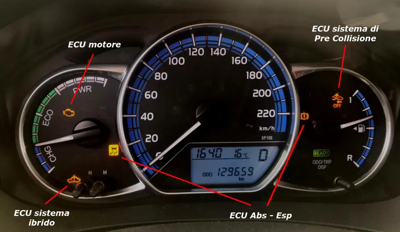Cruscotto auto ibrida: spie ECU motore, sistema ibrido, ABS/ESP, Pre Collisione. Indica cosa significa macchina ibrida.
