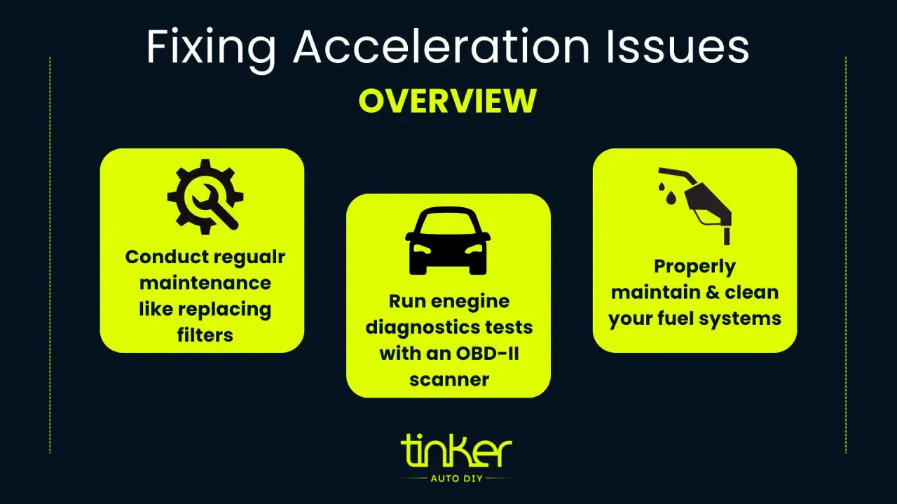 Risolvere i vuoti in accelerazione auto benzina: manutenzione filtri, diagnostica OBD-II e pulizia sistema di alimentazione.
